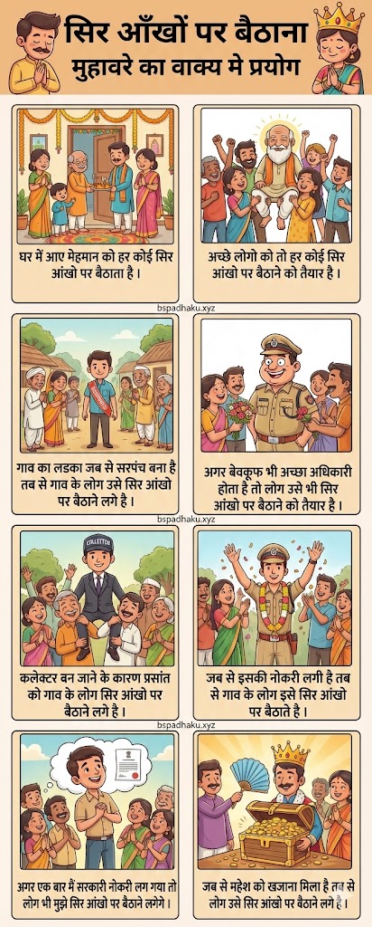 यहां समझे, सिर आँखों पर बैठाना मुहावरे का अर्थ और वाक्य व कहानी