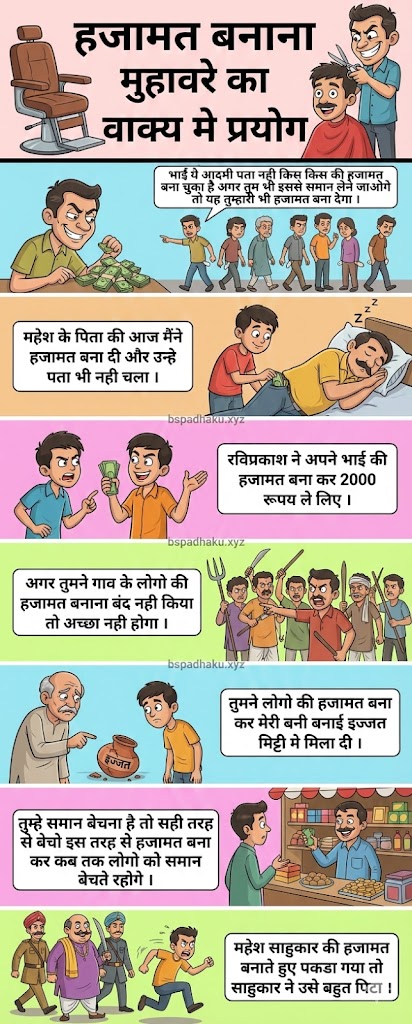 हजामत बनाना का अर्थ और वाक्य मे प्रयोग