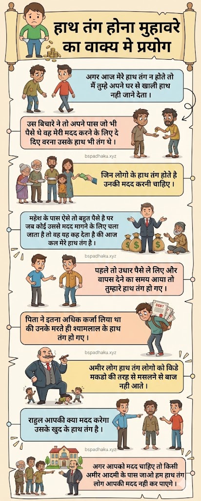 हाथ तंग होना मुहावरे का अर्थ और वाक्य व निबंध