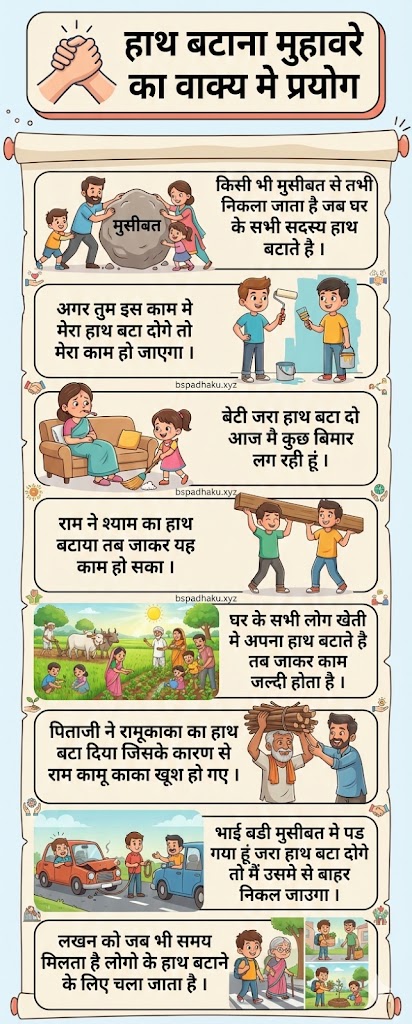 हाथ बटाना मुहावरे का मतलब और वाक्य व कहानी