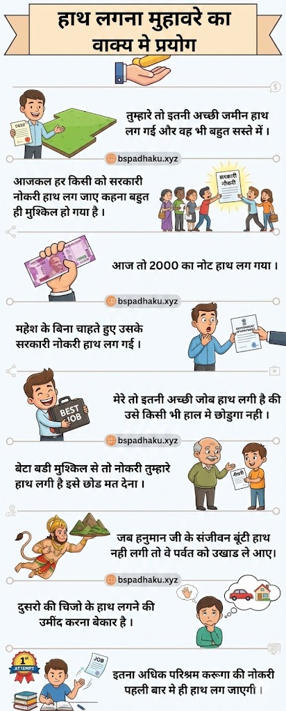 हाथ लगना मुहावरे का अर्थ और वाक्य मे प्रयोग व कहानी