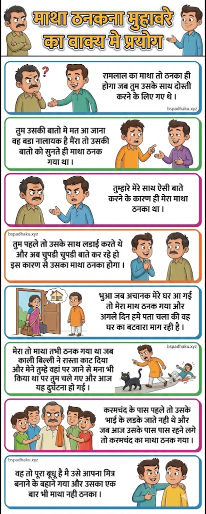 आओ समझें, माथा ठनकना मुहावरे का अर्थ और वाक्य मे प्रयोग