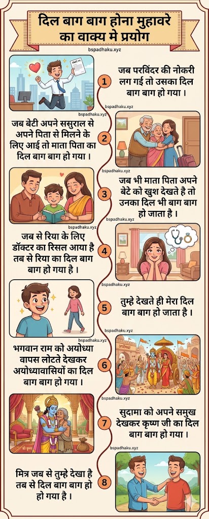 दिल बाग बाग होना मुहावरे का मतलब व वाक्य और कहानी