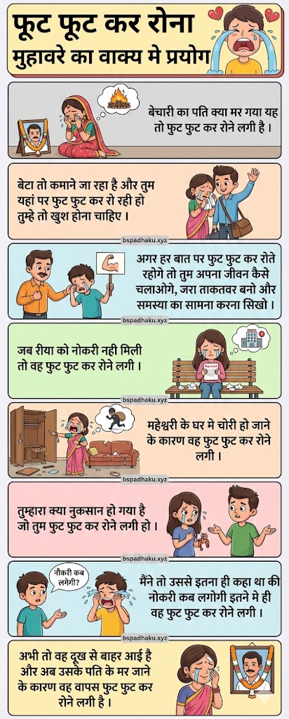 फूट फूट कर रोना मुहावरे का मतलब, वाक्य व कहानी