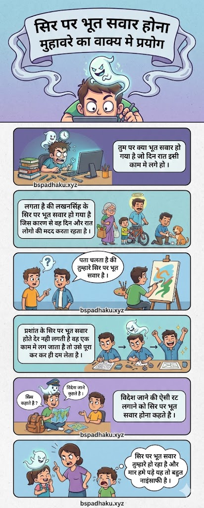 सिर पर भूत सवार होना मुहावरे का अर्थ व वाक्य व कहानी